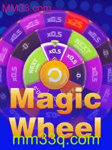 Descubra o Encantador Mundo de MagicWheel e a Experiência em MM33.com